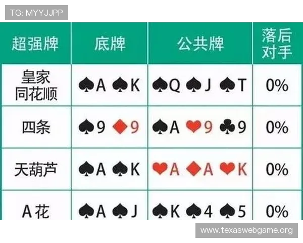21点中罕见牌型揭秘：如何利用特殊牌型赢得更多比赛胜利
