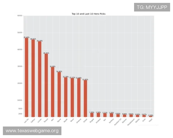 21点最佳策略帮助玩家提升胜率的实用技巧与详细分析