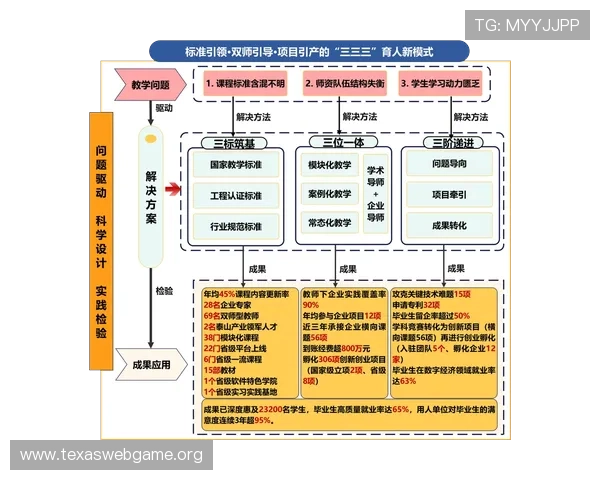 全面解析21电子排布式图的基本原理与设计方法助力游戏开发创新
